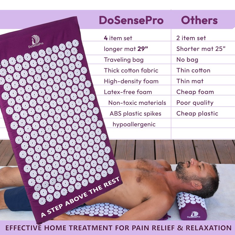 Acupressure Mat & Pillow Set - Acupressure Therapy for Back