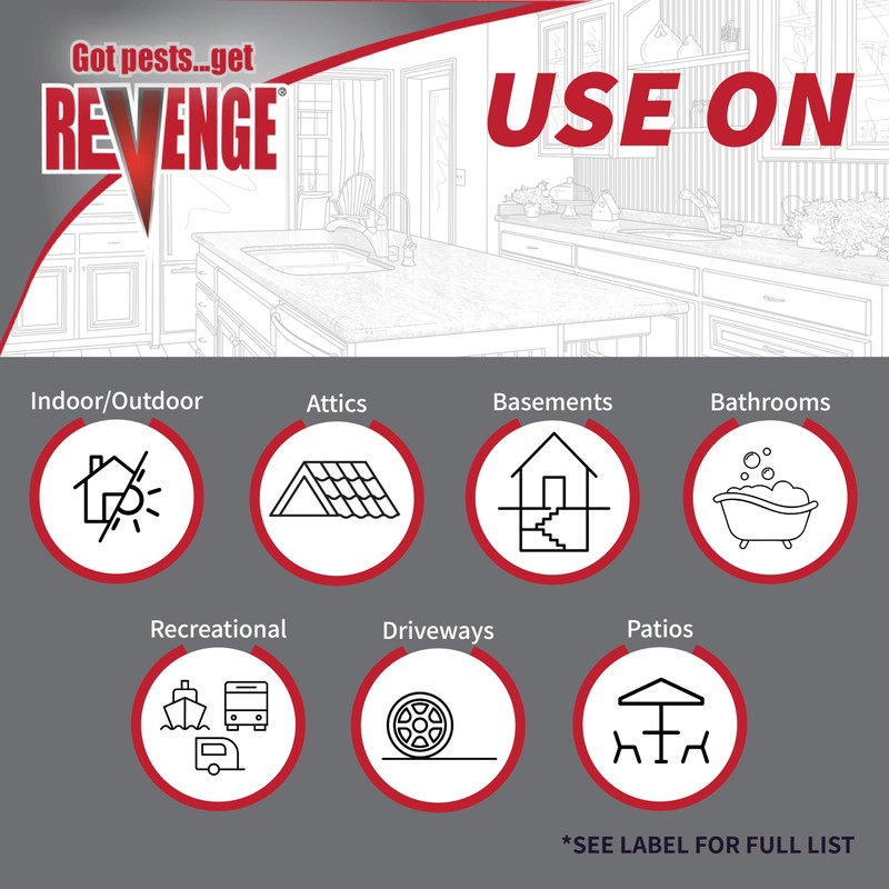 REVENGE House Guard Pest Control, 32 oz Ready-to-Use Spray for