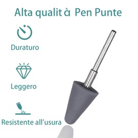 Stylus 2 Replacement Tips for Kobo Elipsa 2E, Libra Colour, Elipsa, Sage eReaders Pen, Stylus Tips Compatible with Kobo Elipsa 2E, Libra Colour, Elipsa, Sage eReaders Stylus Tips (Grey)