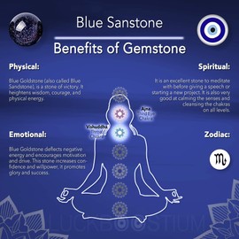 LUCKBOOSTIUM Evil Eye Elephant Hanging Charm Ornament - Decorative Accessories and Things to Hang In Your Car Mirror, Wall, Home or Office Door for Protection (Blue Sandstone)