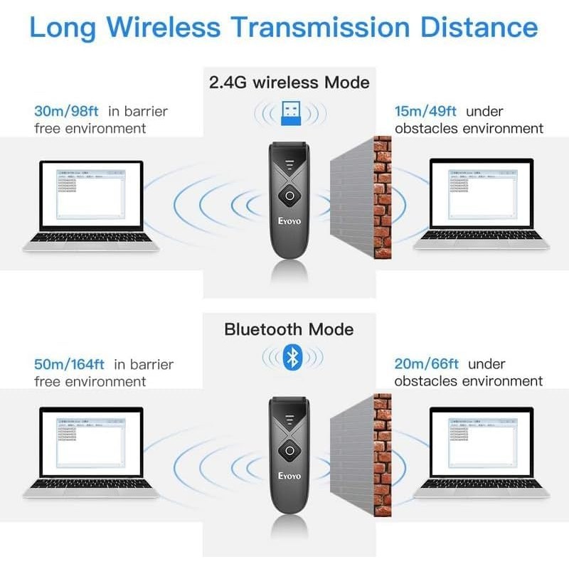 Eyoyo Bluetooth 2D&1D Barcode Scanner, Portable Wireless Mini Barcode Reader