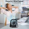 Jrisbo Desk Fan Battery Operated, Portable USB Rechargeable Personal Fan,