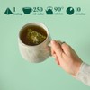 Floem - Peppermint, Lavender & Thuja Tea Bags with Labrador