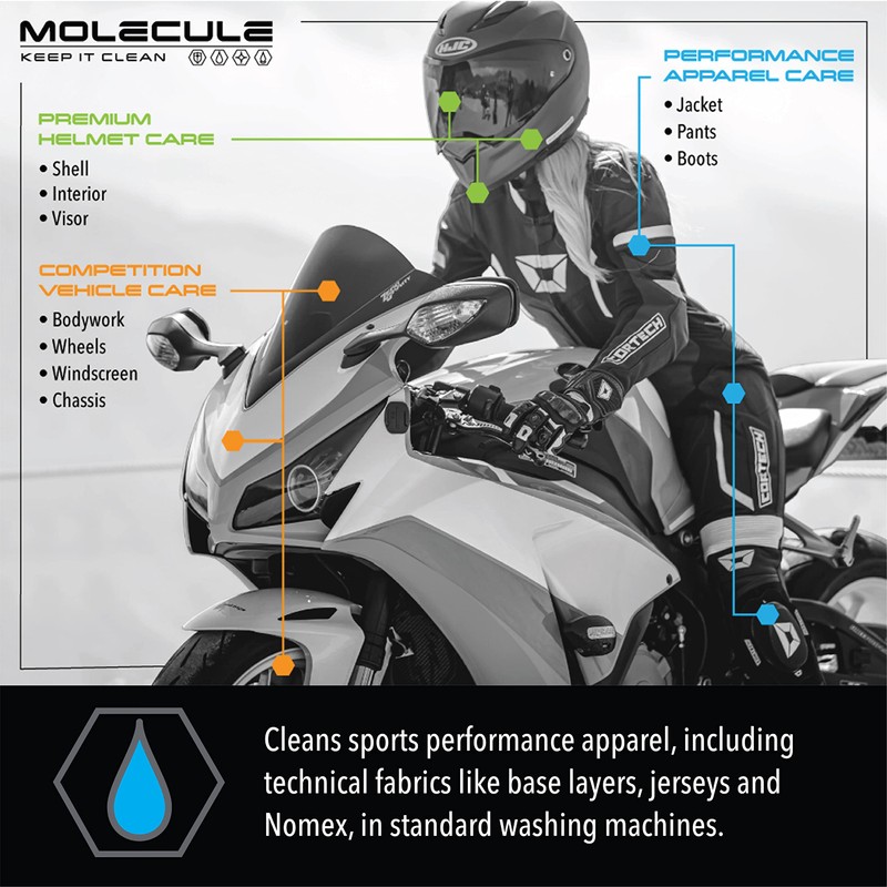 Molecule Wash, Performance Apparel Care, Race Suits, Cleans, Brightens and