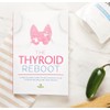 El reinicio de la tiroides: Cómo entender y apoyar una