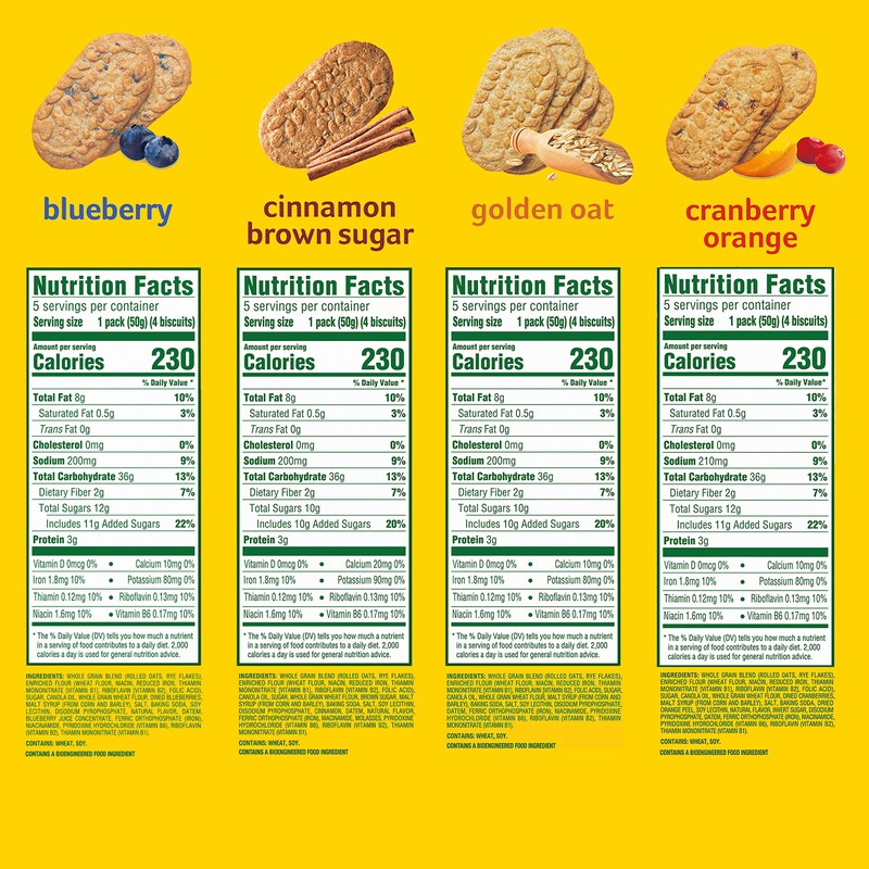 belVita Breakfast Bars Biscuits Variety Pack, 4 Flavors, 30 Total