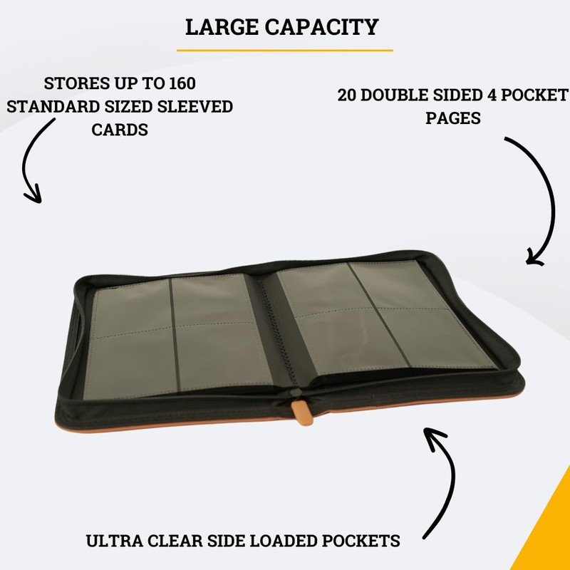 Card Guardian - Premium 4 Pocket Card Binder 160 Side