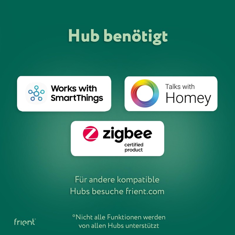 frient IO Module | Input/Output Module | Smart Home Connectivity