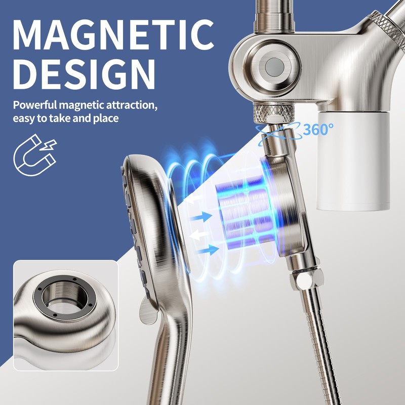 SINGSUO Filtered Rain Shower Head with Handheld Spray Combo, High