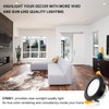 YGS-Tech 3 Inch LED Recessed Lighting, Dimmable Downlight 5W(40W Halogen