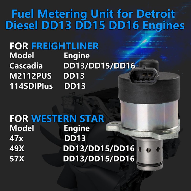 BSNOVT Fuel Meter Quantity Control Valve A0000900069,Compatible with 2007-2022 Freightliner