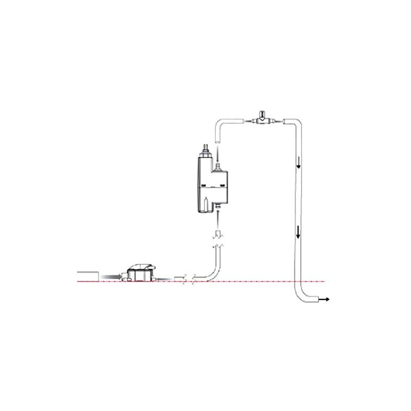 SFA SETKCLIMMINI3S Sanicondens CLIM MINI S Bomba Para Aguas De