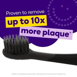 BURST Pro Sonic Electric Toothbrush Genuine Replacement Heads (Cobalt Blue/3 Pack) | Soft Bristles for Deep Clean, Stain & Plaque Removal