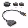 Gator Cable 4K HDMI Cable Splitter Adapter 2.0 Converter 1