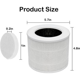 SCREENTRONICS 2 Pack Levoit Core Mini 3-in-1 True HEPA H13 Filter with Aroma Sponge Pads Compatible Replacement for LEVOIT Core Mini-RF Air Purifier Part# LRF-C161-WUS (2 Pack)