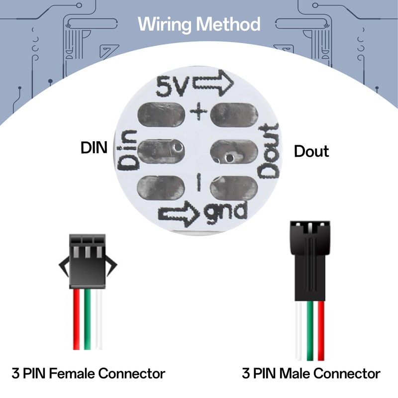 WS2812B RGB IC LED Panel, 10 x 10 100 LEDs