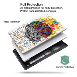 AUSMIX Case Compatible with MacBook Air 13 2018-2021 Version A2337(M1)/A2179/A1932, Ultra Thin Hard Shell Protective Snap Case Compatible with MacBook Air 13 Inch Retina, Colour Brain