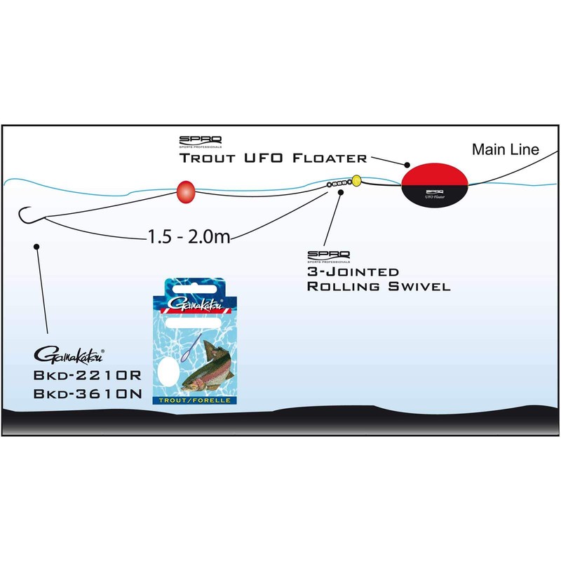 Spro Trout Master UFO Fishing Float 10 g