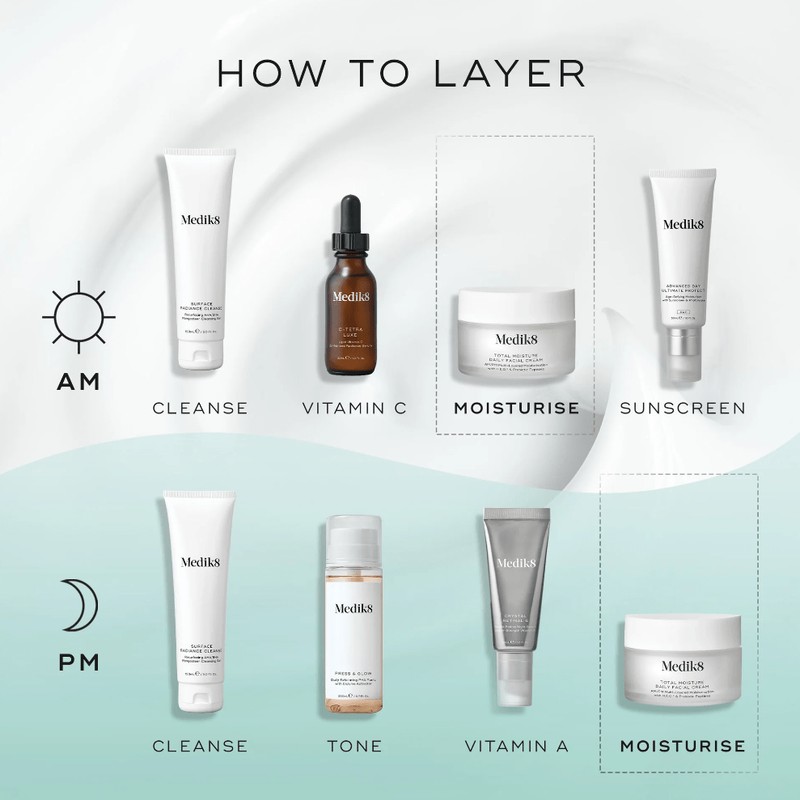 Medik8 Total Moisture Daily Facial Cream Refill 50ml