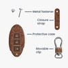 kwmobile Car Key Case Compatible with Nissan 3-Button Car Key