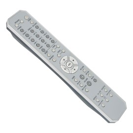 Beyution RAX37 ZY10900 Replace Remote Control Work for Yamaha Sound Receiver R-N803 RN803