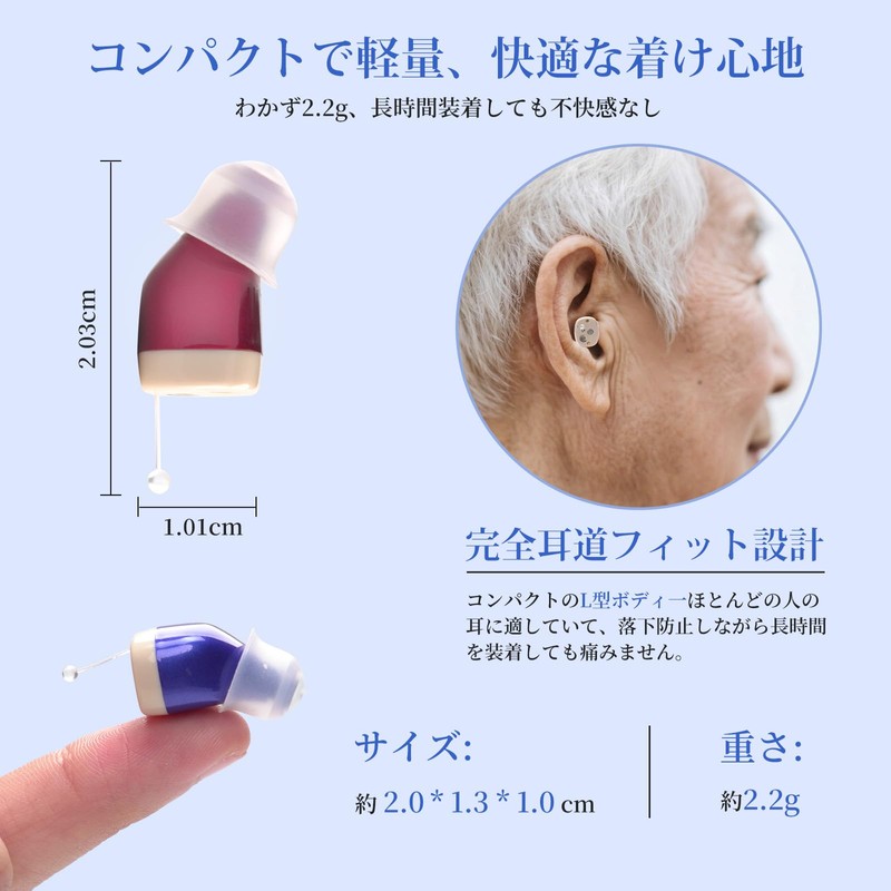 Sound Collection Device, For Elderly People, 2025 Innovation, Only 0.08