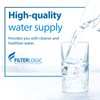Filterlogic FXHTC Water Filter, Whole House Water Filter, Replacement for