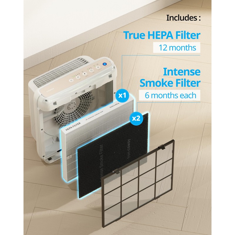 COWAY AP-1512HH & 200M Air Purifier Filter Replacement, Intense Smoke