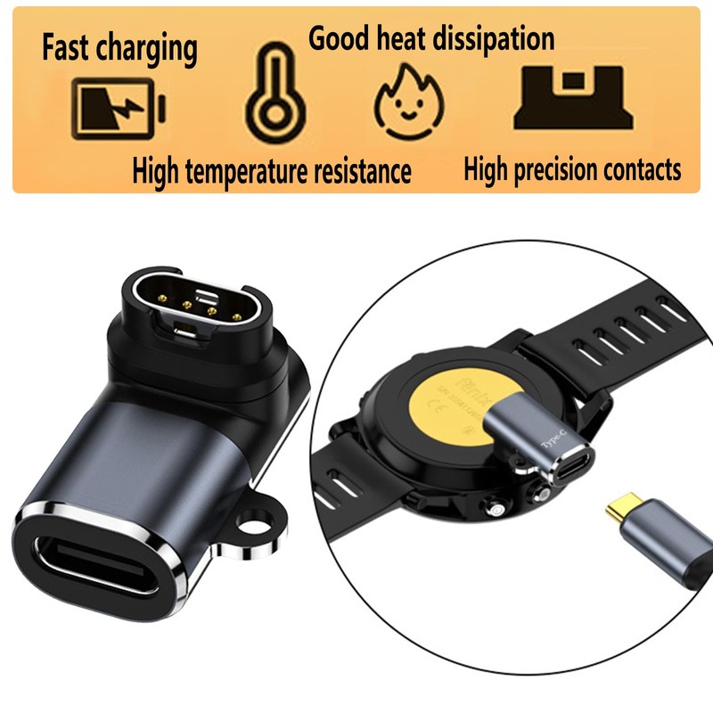 YUNKOZAND USB-C Female Charging Port Plug, Compatible with Fenix7 7X