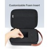 Luxtude Hard EVA Case with Foam, Hard Sided EVA Shockproof
