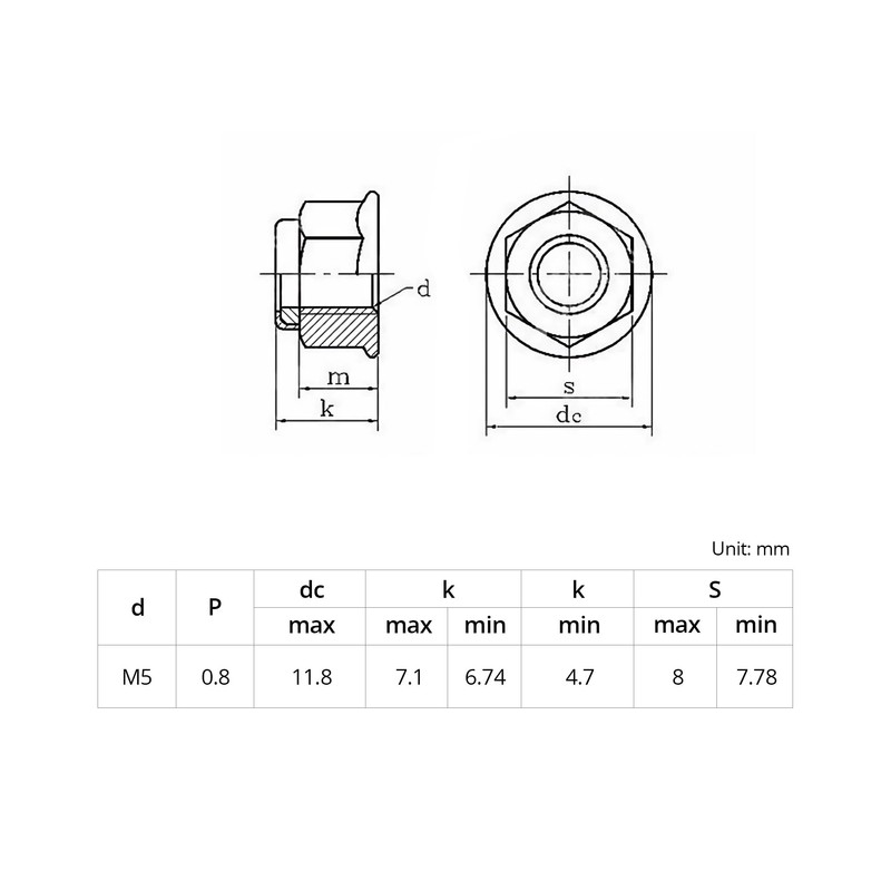 QWORK® 25pcs M5 Flange Nuts Stainless Steel 304 Locking Nuts