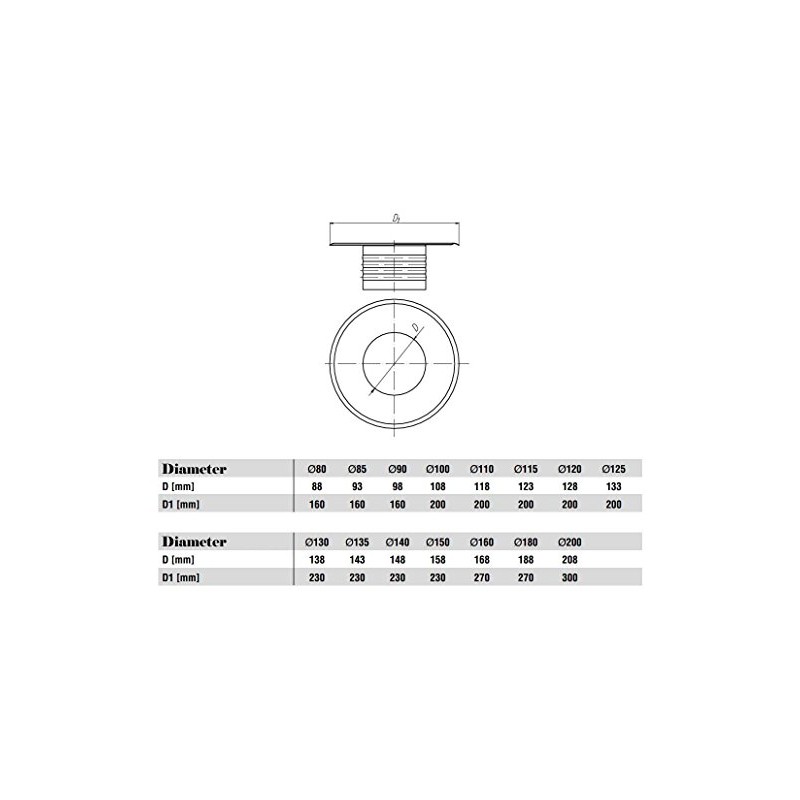 Metal Ventilation Ducting Pipe Wall Plate Spigot White 80mm Diameter
