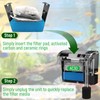 AC30 Aquarium Filter Media Maintenance Kit Compatible with Aquaclear Fluval