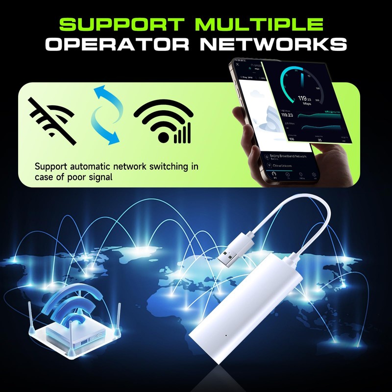 Portable WiFi Hotspot for Travel | No SIM | Pay-as-You-Go,