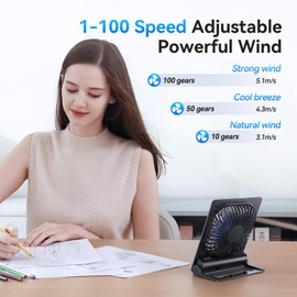 GOCKERA Portable Desk Fan,Ultra-thin 5000mAh Rechargeable Battery Powered Fan with 100 Speeds Adjustable&Digital Display,Timer,Ultra-quiet Personal Fan with Powerful Wind for Home Office Travel
