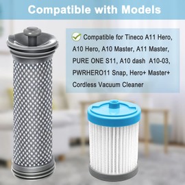 Replacement Vacuum Filter Replacement Kit for Tineco A11 Hero, A10 Hero, A10 Master, A11 Master PURE ONE S11, PWRHERO11 Snap S11 S15 Cordless Vacuum Cleaner, 4 Pack Pre-Filters, 3 Pack Post-Filters