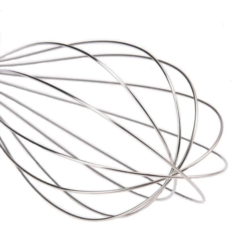Aniso Stainless Steel Whisk (8.4 inches, Silver)