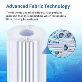 Benfosh Spa Filter Hot Tub Filter Replacement for Pleatco PRB50-IN, Unicel C-4950, Filbur FC-2390, Guardian 413-212, Dynamic 03FIL1600, Pentair R173434.5 x 13 Whirlpool Filter, Pack of 2