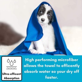 Microfibre Towel, TOPIND Quick Dry Sports Towel Fabric Ultra Absorbent Lightweight Antibacterial Sports Towel for Beach,Travel,Camping,Yogo,Swim,Hair,Pets,Car,Pilates,Men and Women