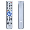 GOUYESHO Replacement Remote Control for Technisat TS 103 TS 103B