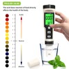 YIYEGO pH Meter, 4-in-1 pH ORP H2 TEMP Tester, Acqua