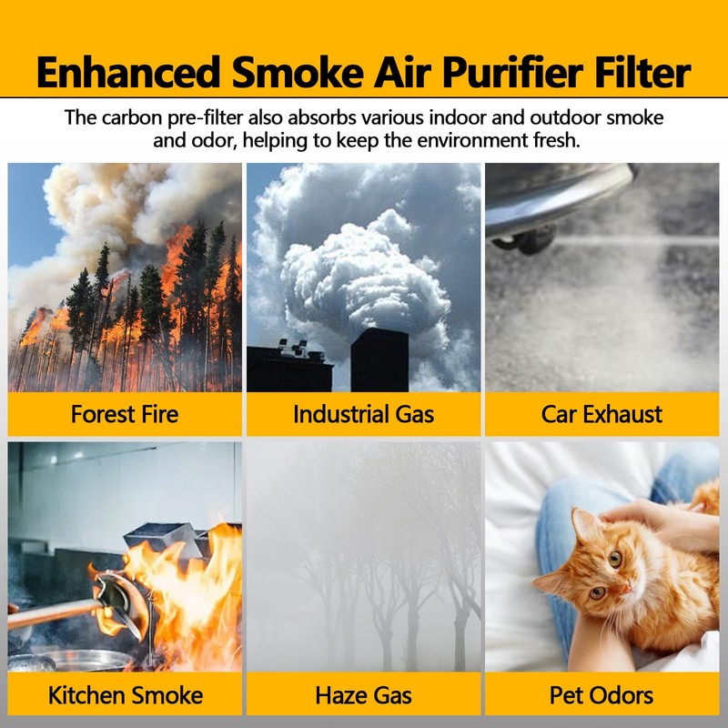 2 Pack 990051000 True HEPA Air Purifier Replacement Filter Compatible