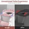 MeuLife Meulife Potty Training Seat, Upgrade 2 in 1 Potty