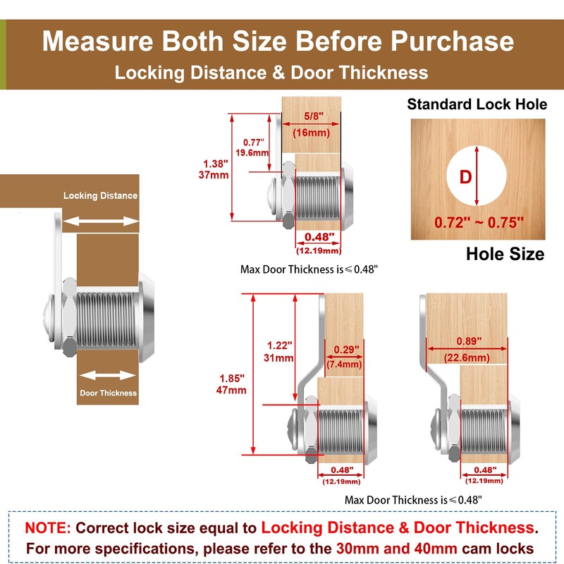 Hecfu 3 Pcs Cabinet Locks with Keys, 5/8" Tubular Cam