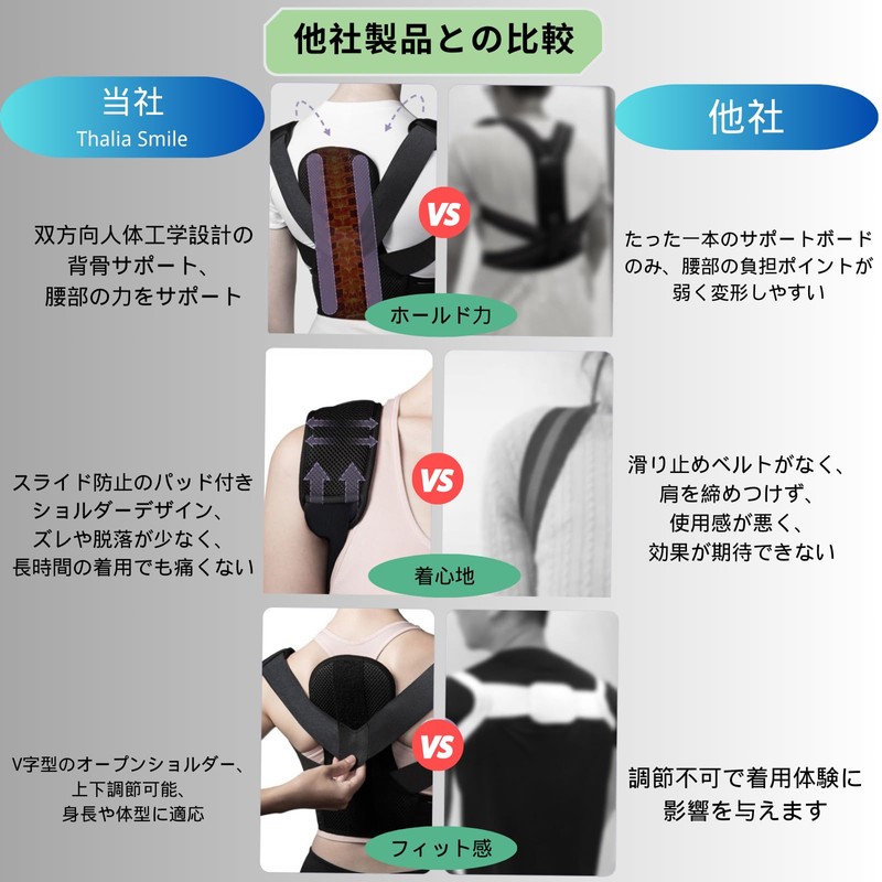 Posture Support, Hunchback Belt, Posture Belt, Back Support, Back Support,