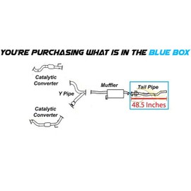 Northeastern Exhaust | Direct-Fit Exhaust Tail Pipe Compatible for 1998-2002 Honda Passport 3.2L | Free Gasket Included | Automotive Replacement Part