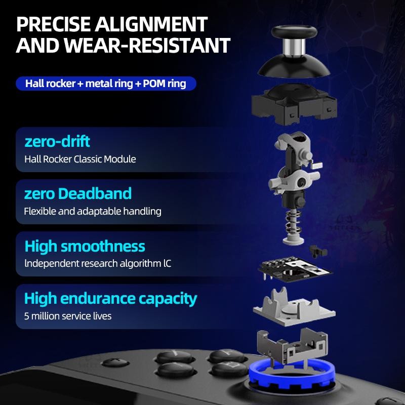 BT 5.2 Joy For NS Switch/Lite/Oled Joy-pad L/R 2 Gamepads