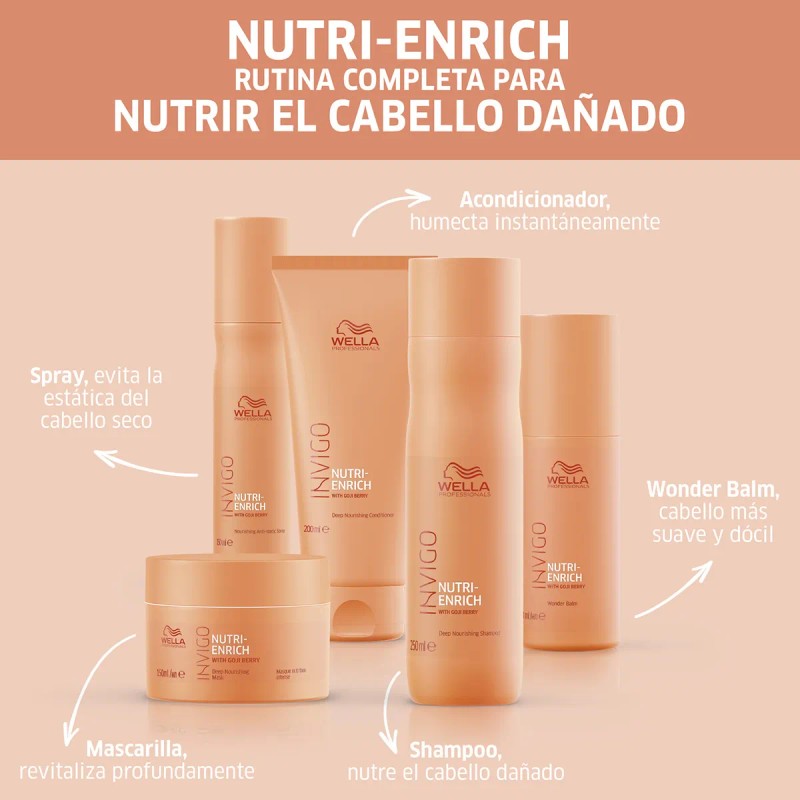 Wella Nutri Enrich Bálsamo Cabello Seco Reparador 150ml