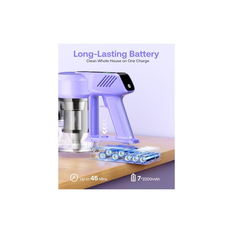 Trucozie Battery Pack Attachment for Cordless Vacuum Cleaner T351 Purple