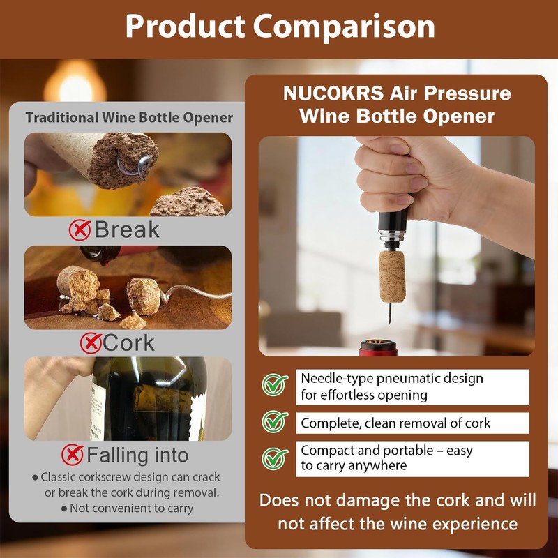 Air Pressure Wine Bottle Opener and Wine Pourer - NUCOKRS